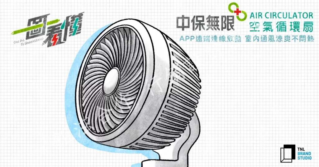 中保無限家