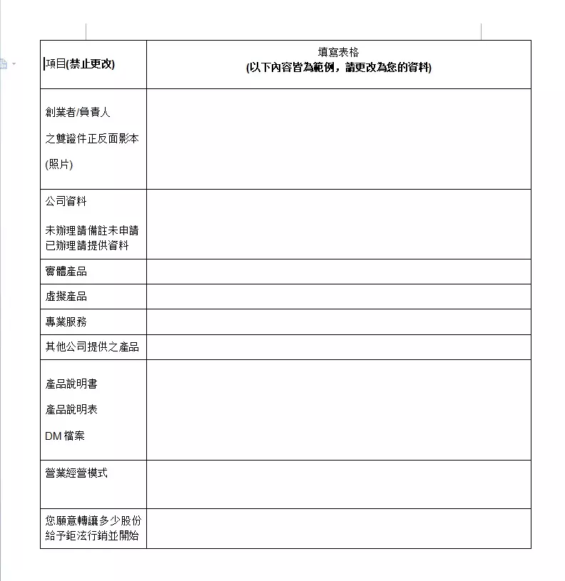 AnyConv.com 創業計畫申請表 截圖