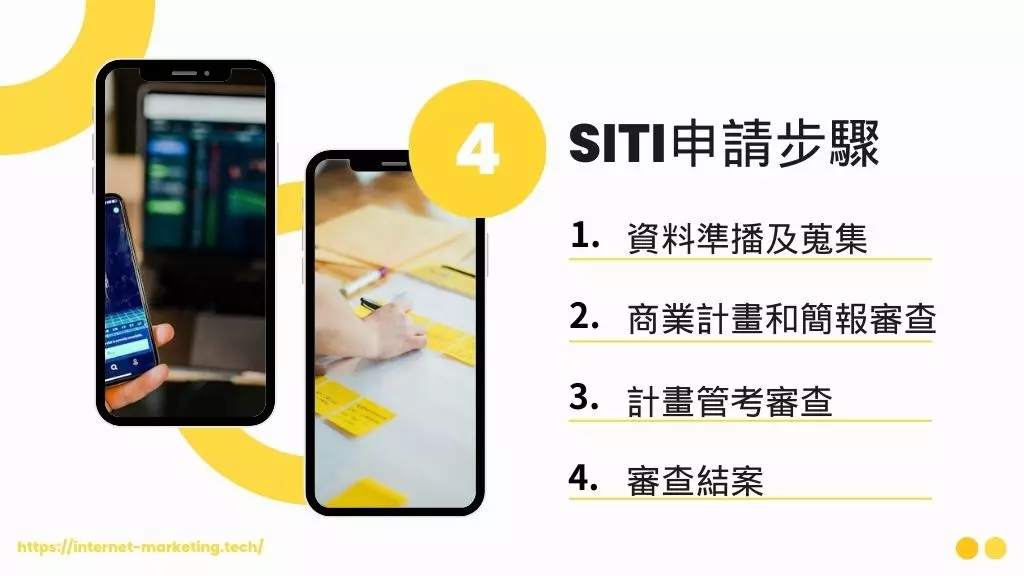 SITI申請步驟
