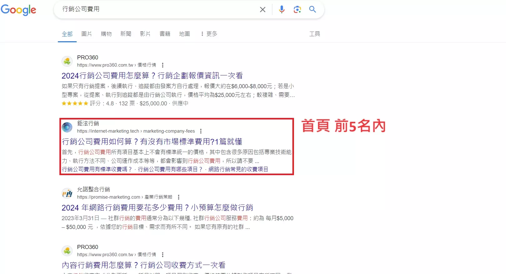 AnyConv.com__行銷公司費用