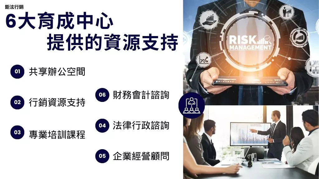 育成中心是什麼?6大創業創新育成中心的資源支持2