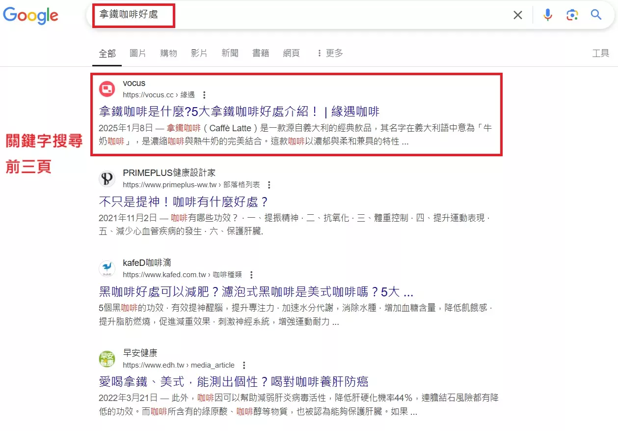 AnyConv.com__拿鐵咖啡好處170~390