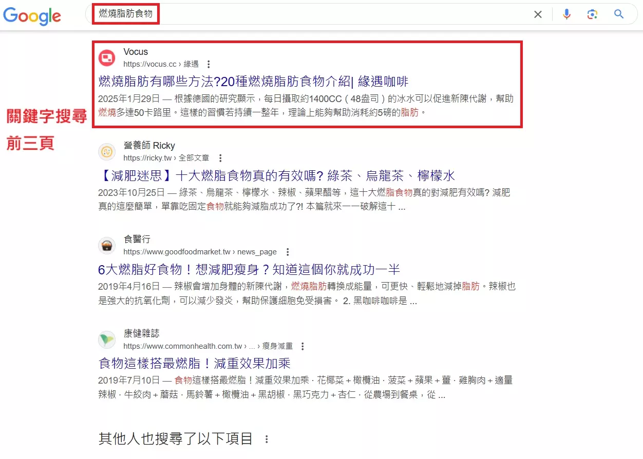 AnyConv.com__燃燒脂肪食物90~170