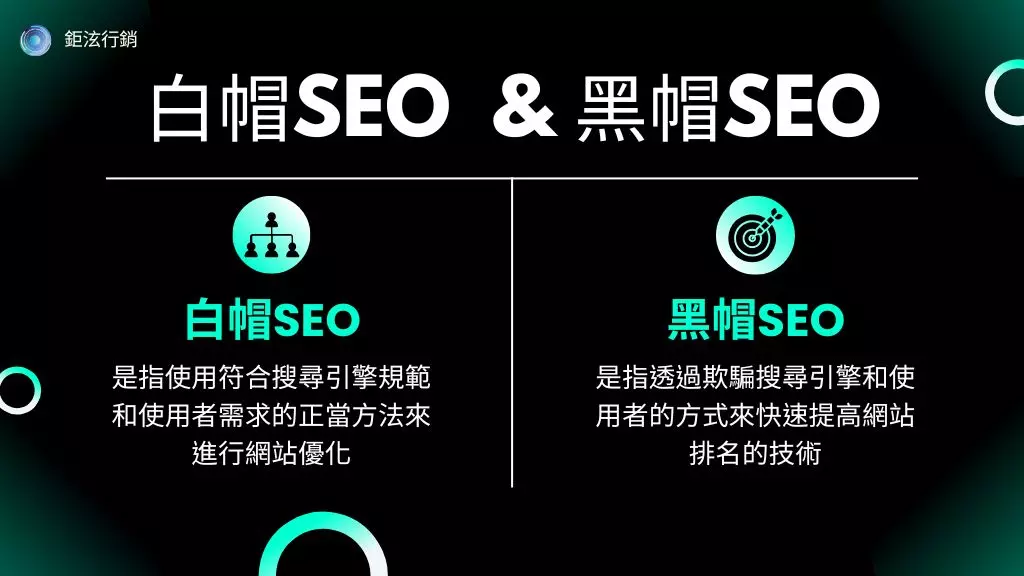 SEO公司是什麼?12大挑選SEO關鍵字排名優化公司重點！7