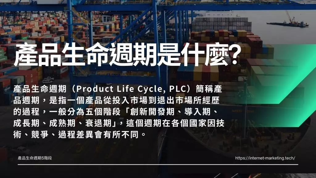 產品生命週期是什麼?完整解析五階段與行銷策略分析1