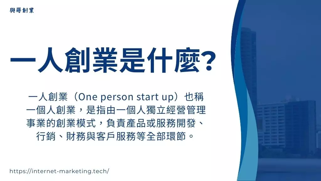 AnyConv.com 一人創業