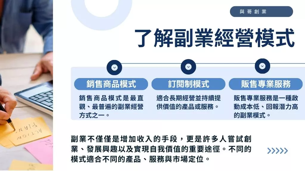 副業是什麼?10大副業方向模式與項目推薦，找到最適合的副業5