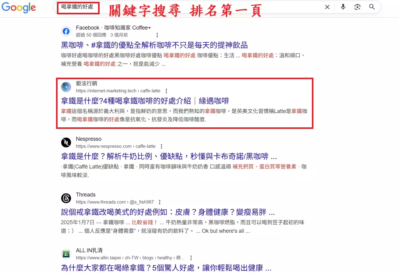 AnyConv.com__喝拿鐵的好處 第一頁