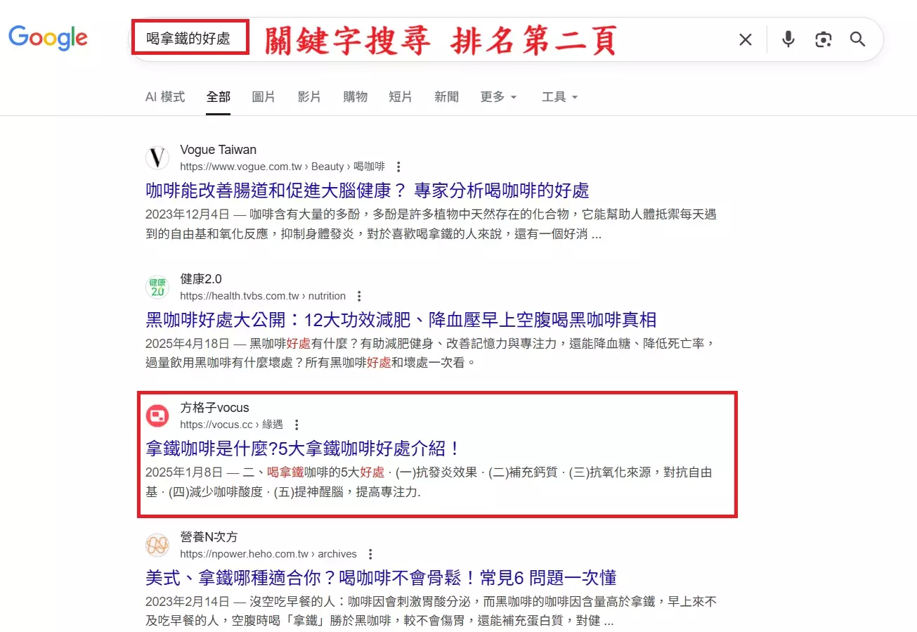 AnyConv.com__喝拿鐵的好處 第二頁