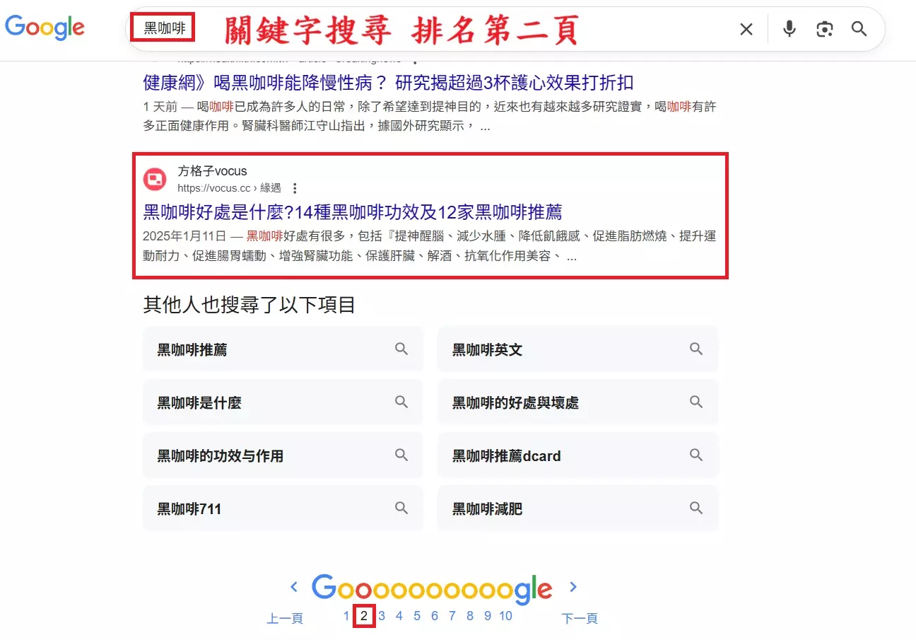 AnyConv.com__黑咖啡 第二頁