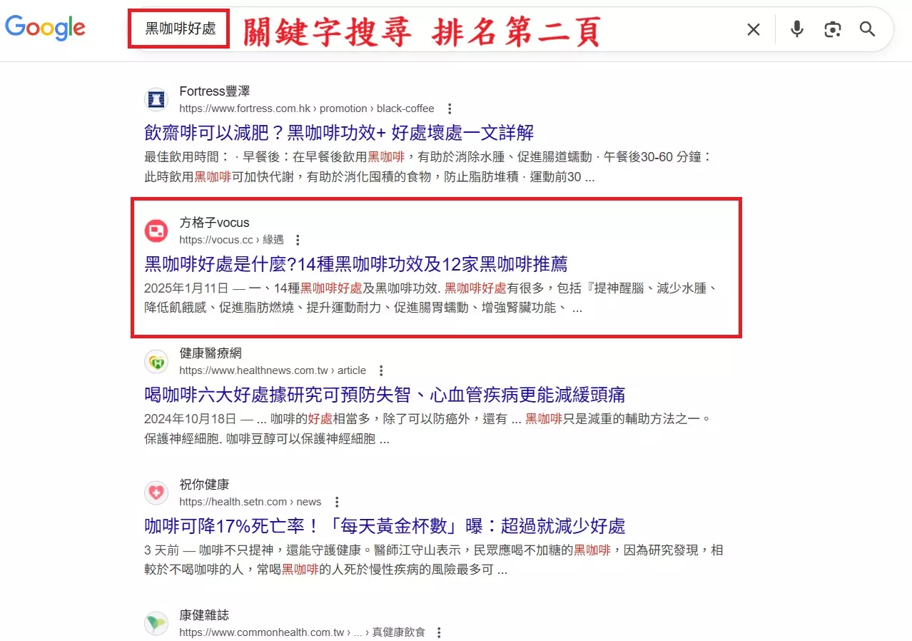 AnyConv.com__黑咖啡好處 第二頁