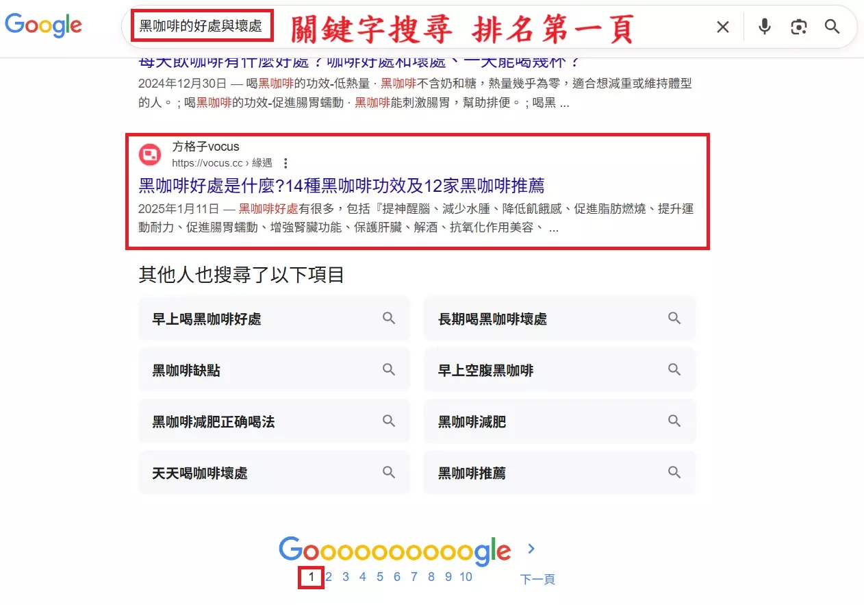 AnyConv.com__黑咖啡的好處與壞處 第一頁